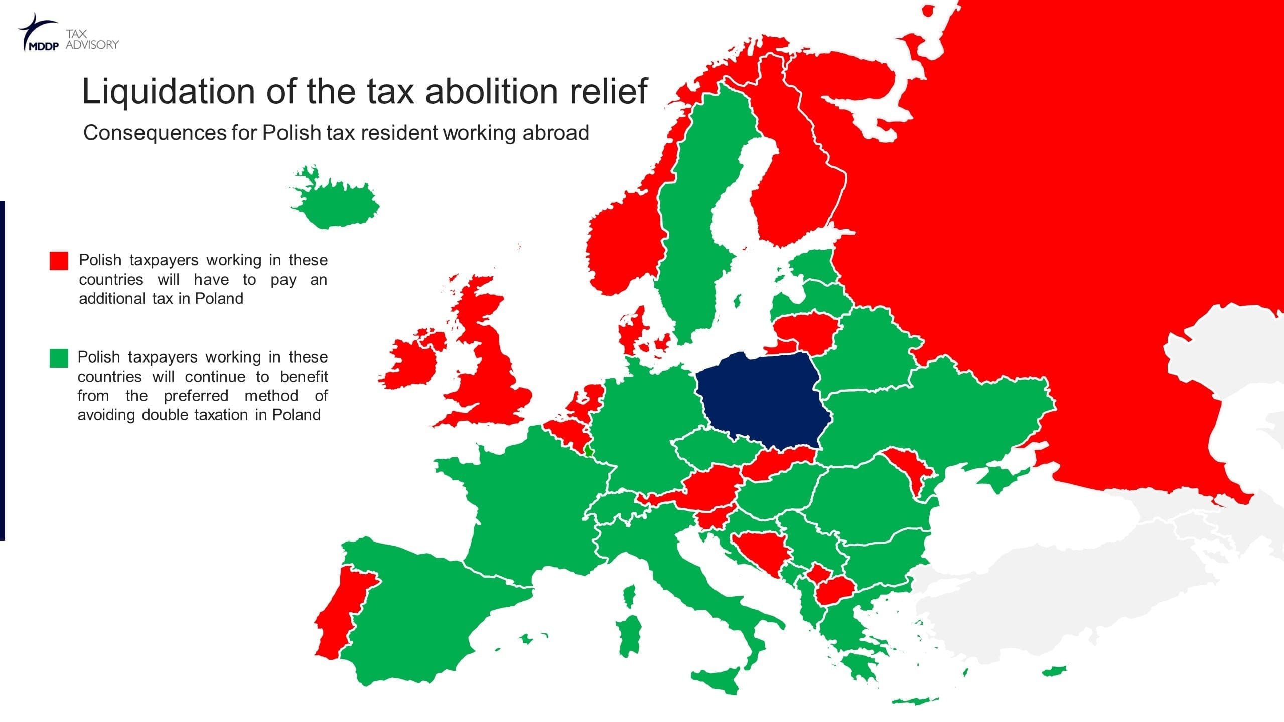 MDDP Liquidation of the tax abolition relief