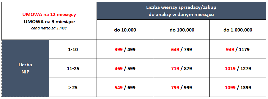 Cennnik 2024 v3