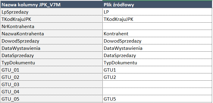 mapowanie JPK